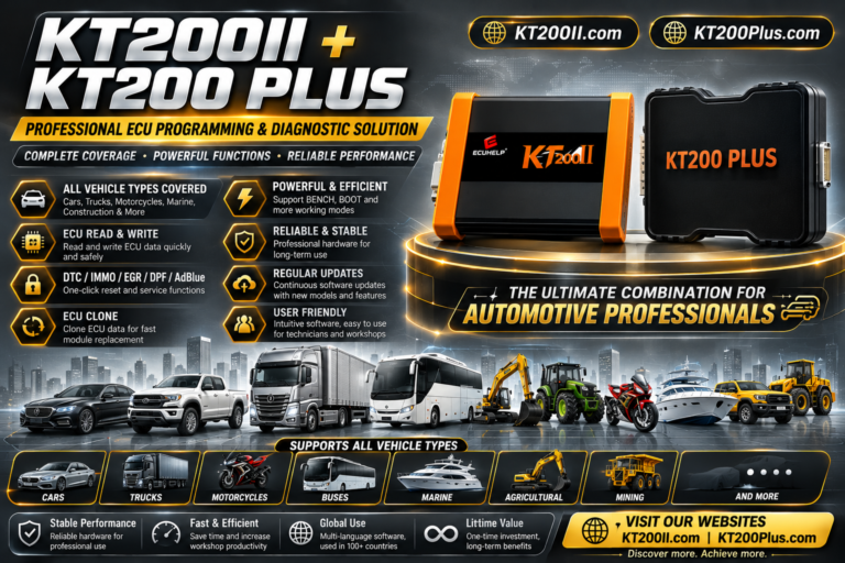KT200 Plus TCU programming