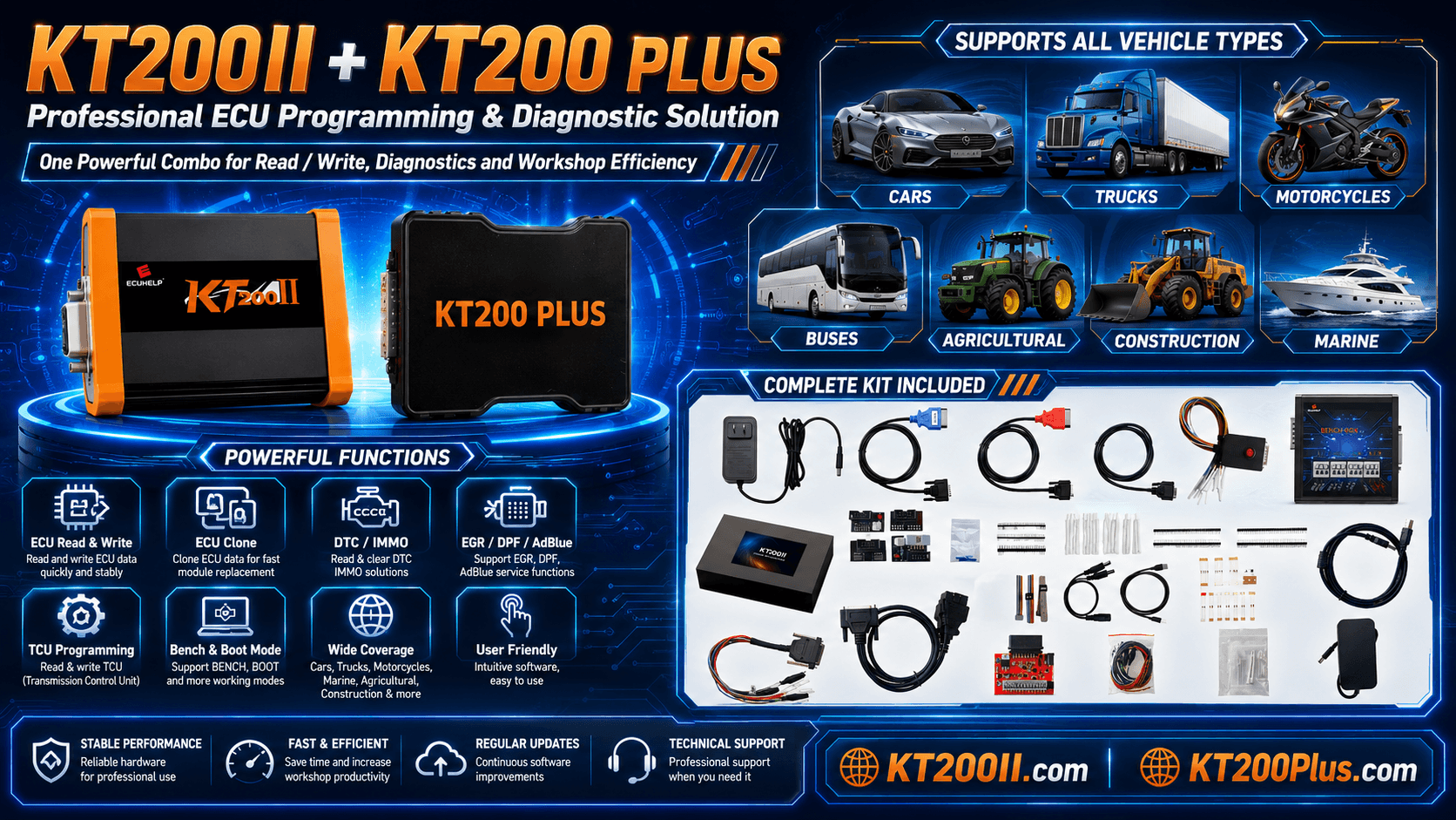 KT200 Plus ECU Recovery After a Failed Write