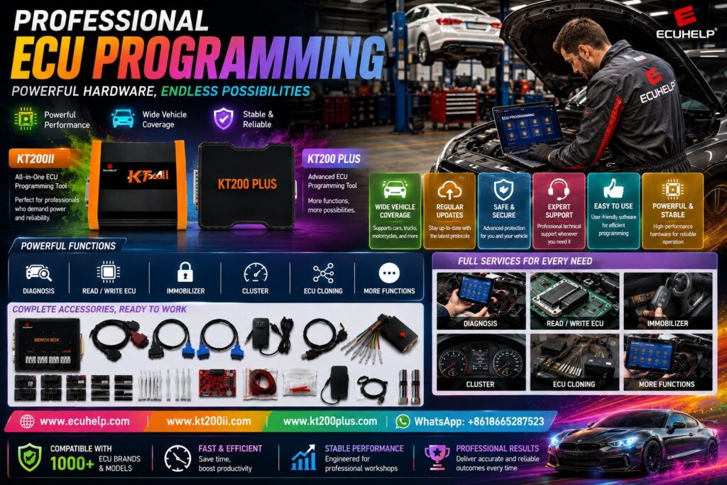 KT200 Plus Keihin SH72543 ECU programming guide for Bench Boot backup and safe writing
