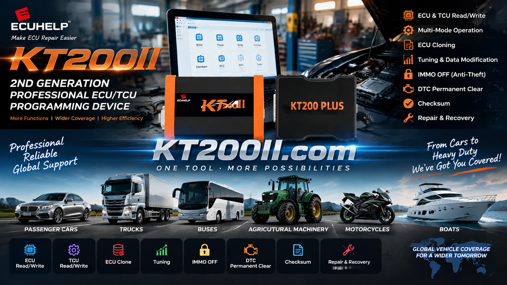 KT200 Plus connected to an agricultural machinery ECU during a professional programming workflow
