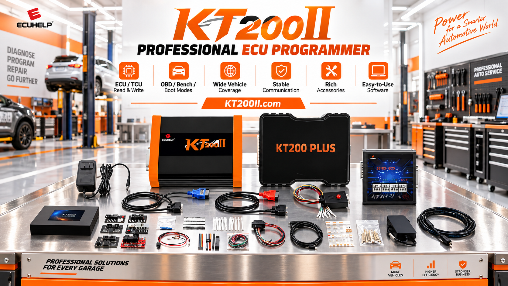 KT200 Plus Bosch MD1CS006 ECU programming workflow with protocol verification, original backup and safe read write preparation