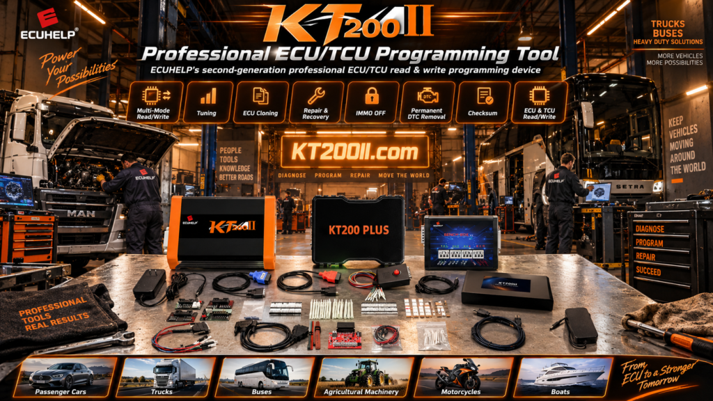 KT200 Plus MG1CS006 ECU programming workflow with protocol verification and backup