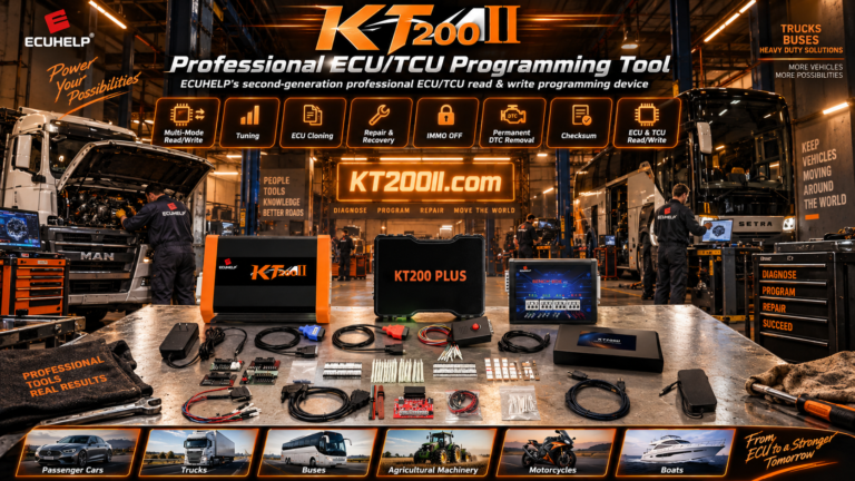 KT200 Plus MG1CS006 ECU programming workflow with protocol verification and backup