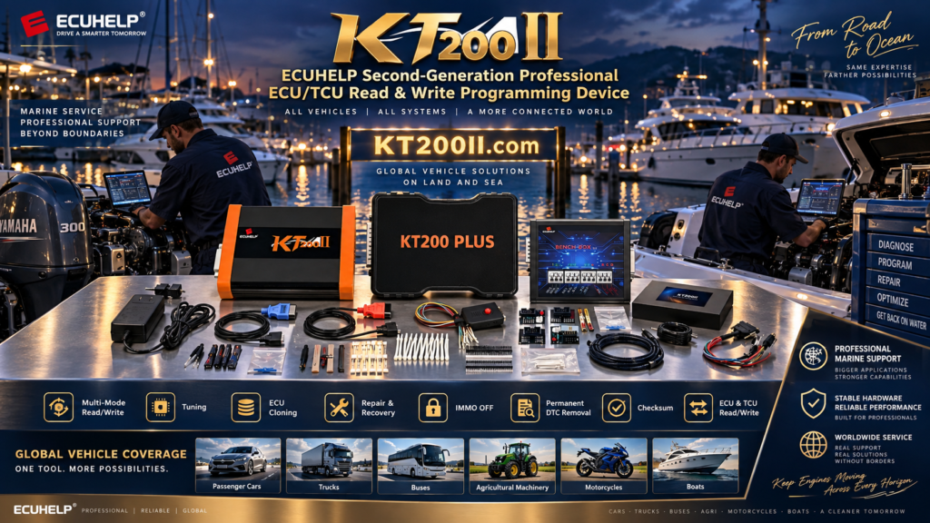 KT200PLUS ECU file management folders for Flash EEPROM MCU and original backup data