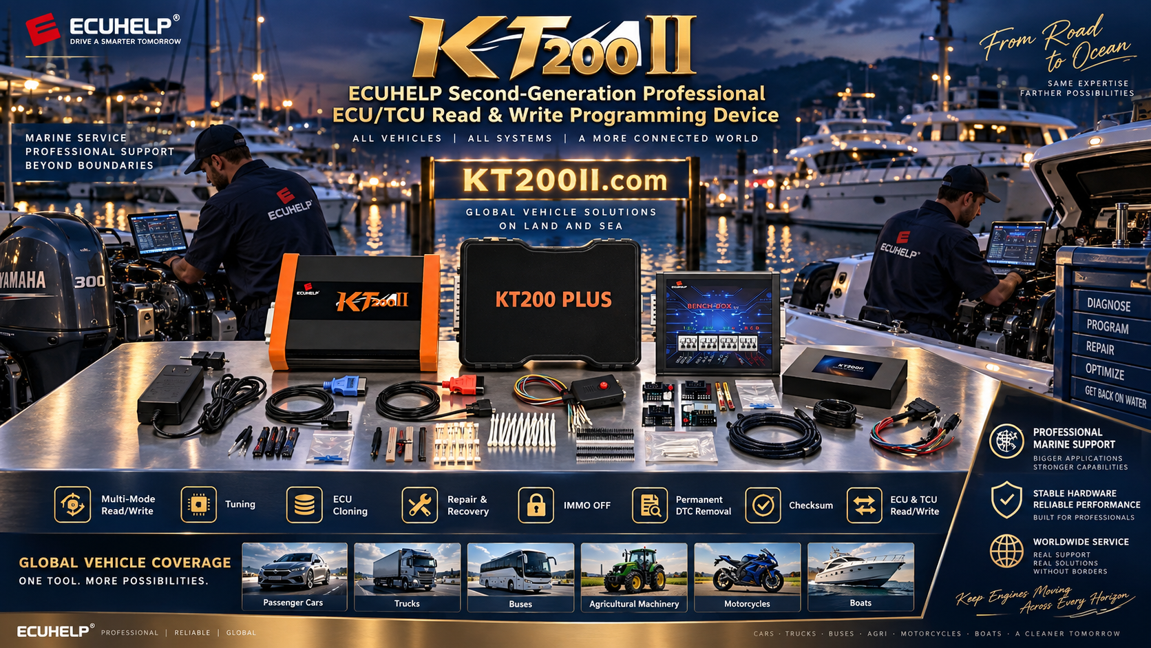 KT200PLUS ECU file management folders for Flash EEPROM MCU and original backup data