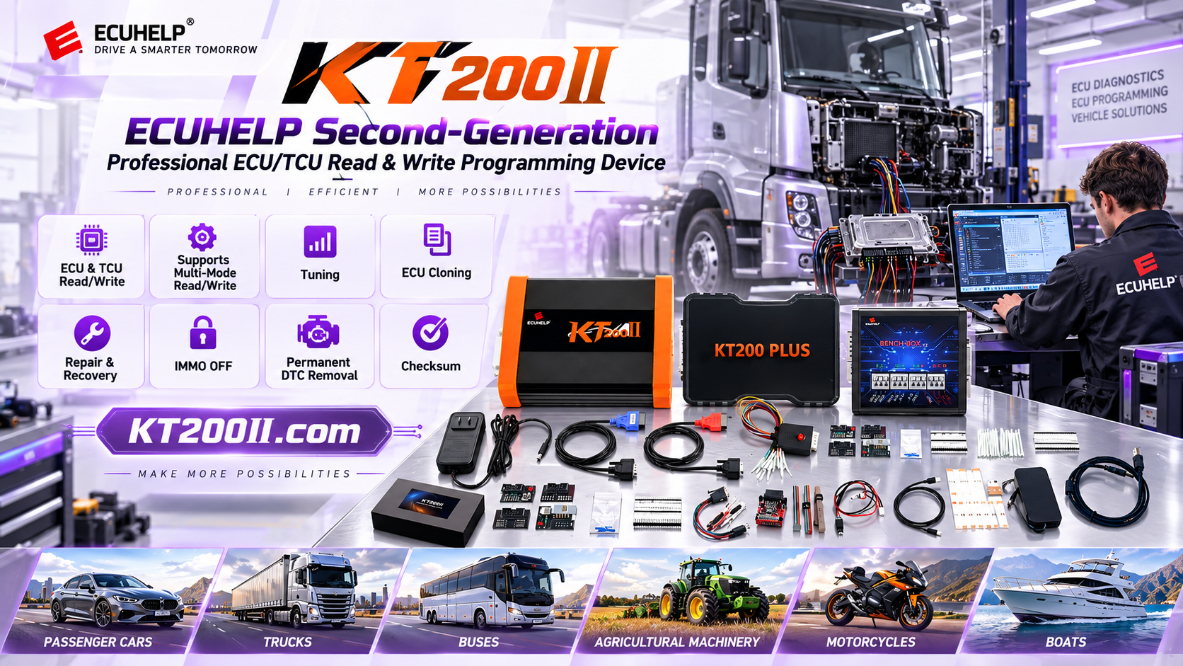 Technician classifying ECU programming risk before using KT200Plus