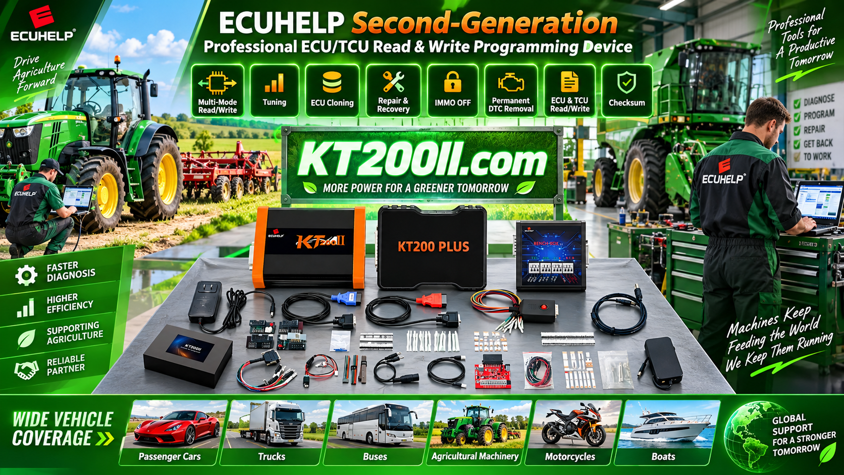 KT200Plus ECU programmer with a regulated power supply and multimeter testing ECU voltage and ground