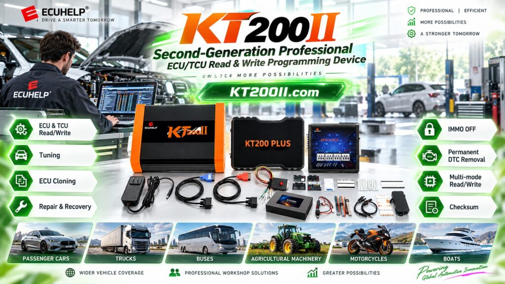 KT200 Plus ECU programmer with Toyota engine control units illustrating GEN2, GEN3 and GEN4 ECU identification and programming compatibility