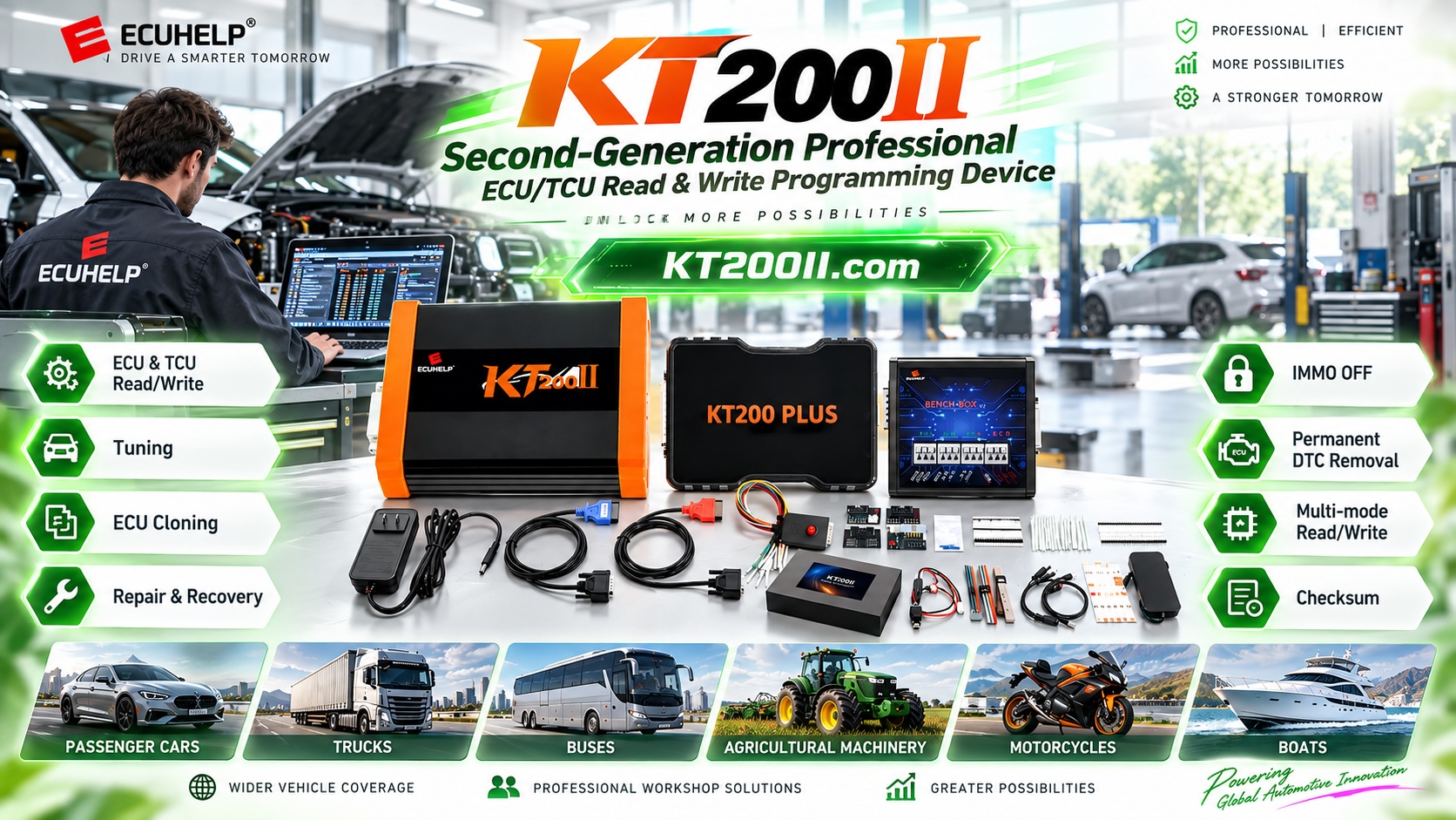KT200 Plus ECU programmer with Toyota engine control units illustrating GEN2, GEN3 and GEN4 ECU identification and programming compatibility